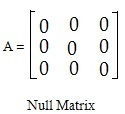 example of null matrix