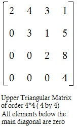 example of upper triangular matrix